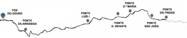 Croisière des Ponts sur le Douro avec Dîner et Fado